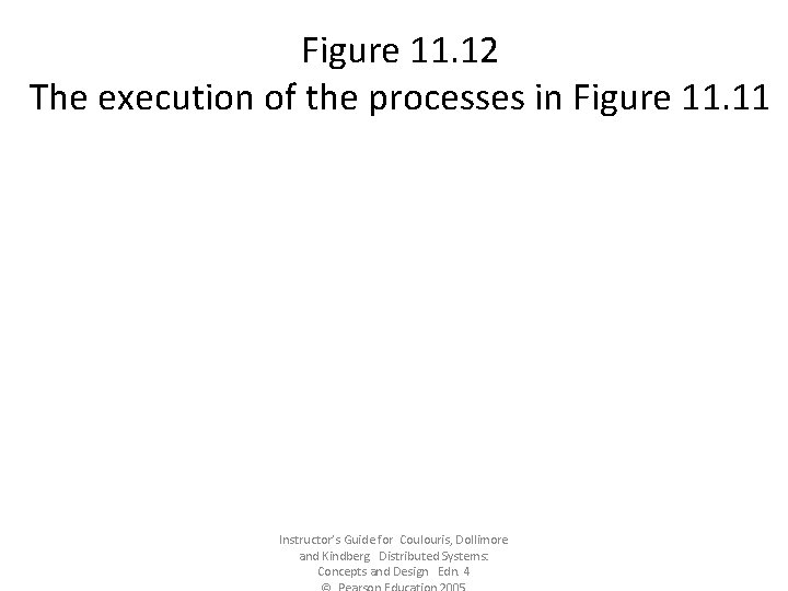 Figure 11. 12 The execution of the processes in Figure 11. 11 Instructor’s Guide