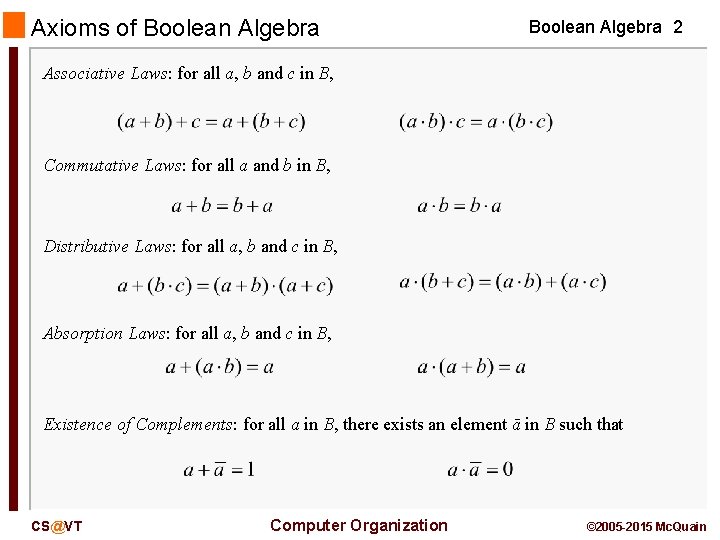 Axioms of Boolean Algebra 2 Associative Laws: for all a, b and c in