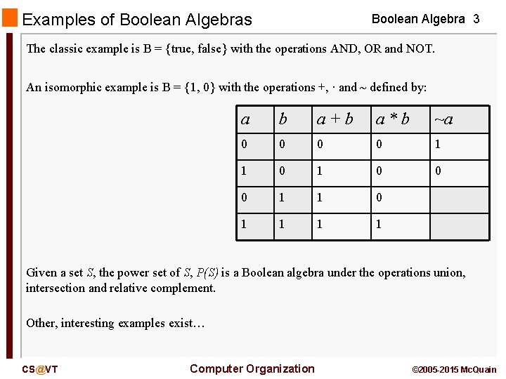 Examples of Boolean Algebras Boolean Algebra 3 The classic example is B = {true,