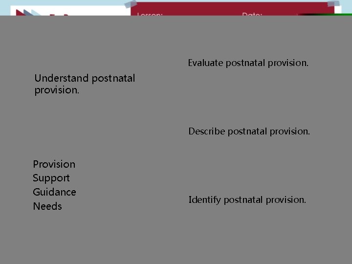 Evaluate postnatal provision. Understand postnatal provision. Describe postnatal provision. Provision Support Guidance Needs Identify