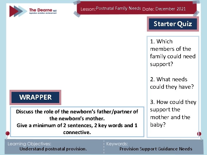 Postnatal Family Needs December 2021 Starter Quiz 1. Which members of the family could