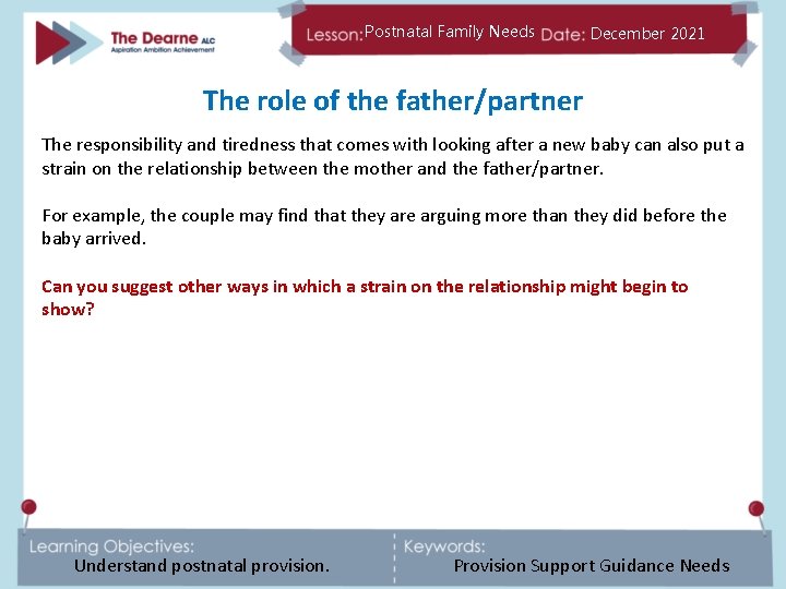 Postnatal Family Needs December 2021 The role of the father/partner The responsibility and tiredness