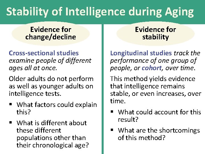 Stability of Intelligence during Aging Evidence for change/decline Evidence for stability Cross-sectional studies examine