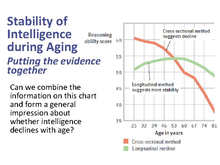 Stability of Intelligence during Aging Putting the evidence together Can we combine the information
