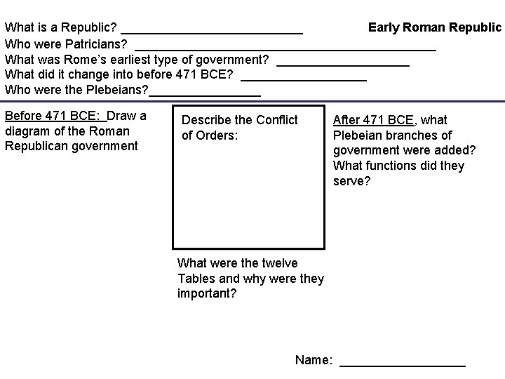 What is a Republic? _____________ Early Roman Republic Who were Patricians? ______________________ What was