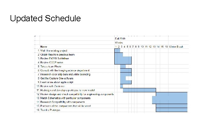 Updated Schedule 