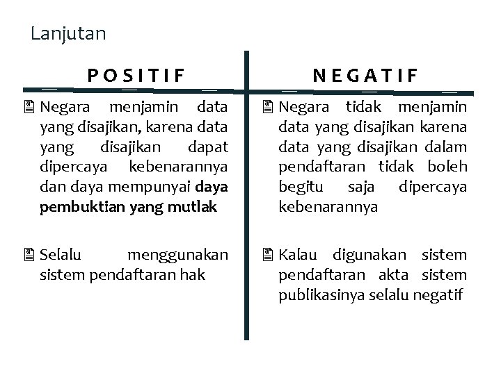 Lanjutan POSITIF NEGATIF Negara menjamin data yang disajikan, karena data yang disajikan dapat dipercaya