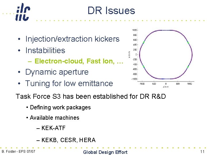 DR Issues • Injection/extraction kickers • Instabilities – Electron-cloud, Fast Ion, … • Dynamic