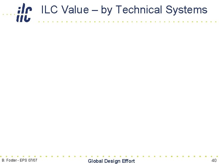 ILC Value – by Technical Systems B. Foster - EPS 07/07 Global Design Effort