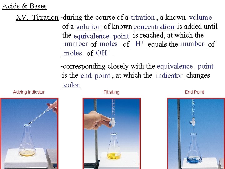 Acids & Bases XV. Titration -during the course of a _______, titration a known