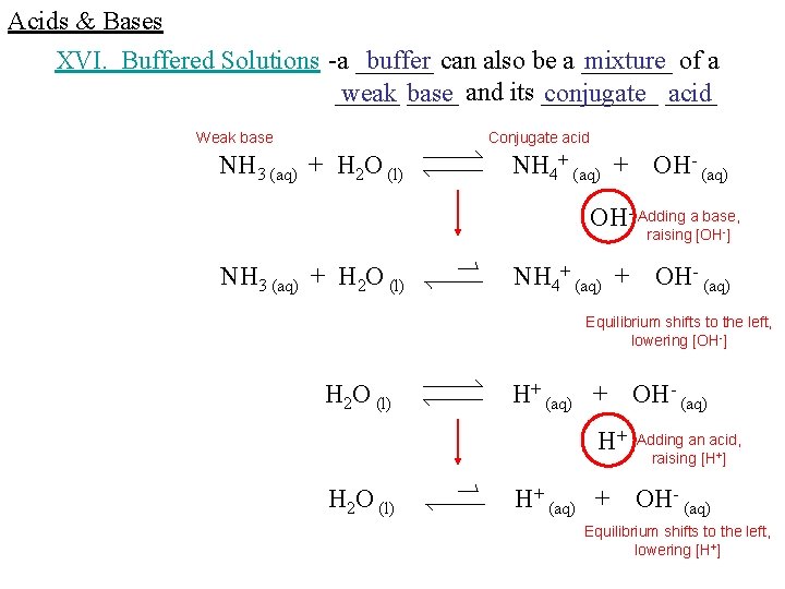 Acids & Bases XVI. Buffered Solutions -a ______ buffer can also be a _______