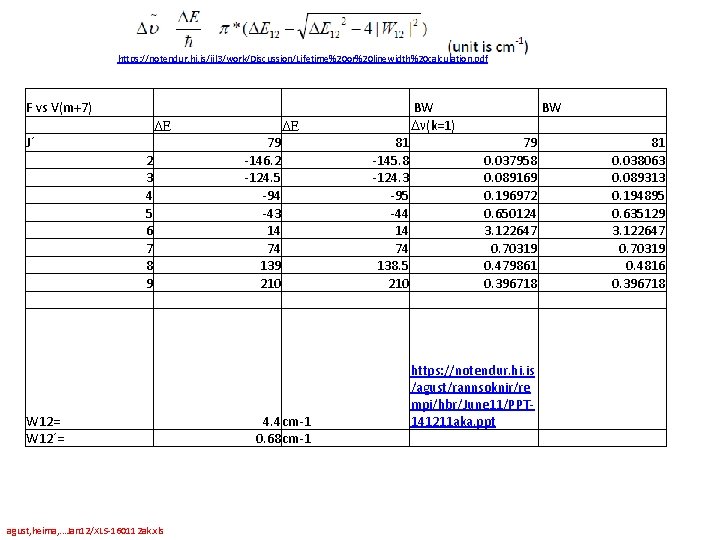 https: //notendur. hi. is/jil 3/work/Discussion/Lifetime%20 or%20 linewidth%20 calculation. pdf F vs V(m+7) DE J´