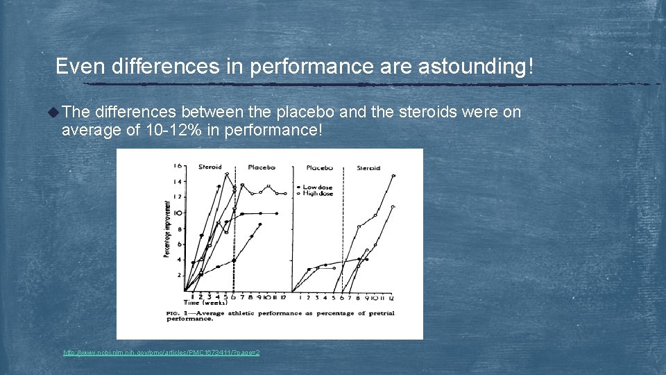 Even differences in performance are astounding! u The differences between the placebo and the