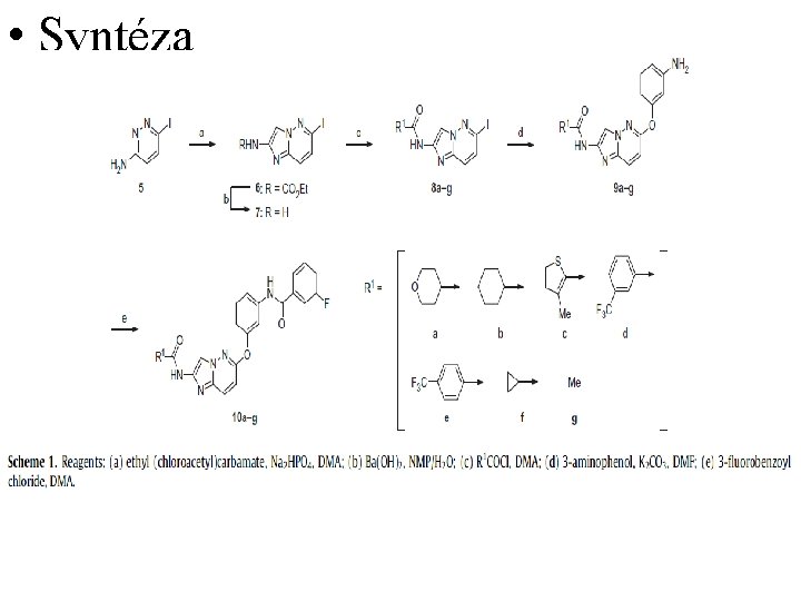  • Syntéza 