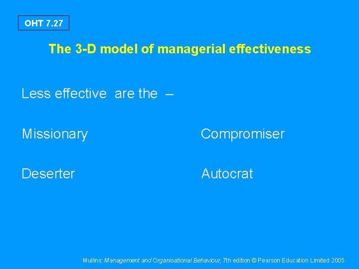 OHT 7. 27 The 3 -D model of managerial effectiveness Less effective are the