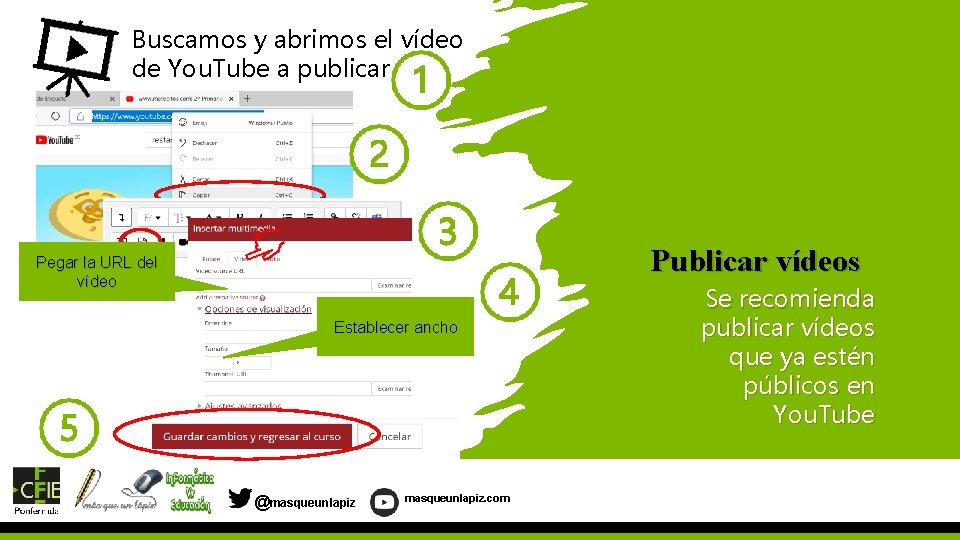 Buscamos y abrimos el vídeo de You. Tube a publicar Publicar vídeos Pegar la