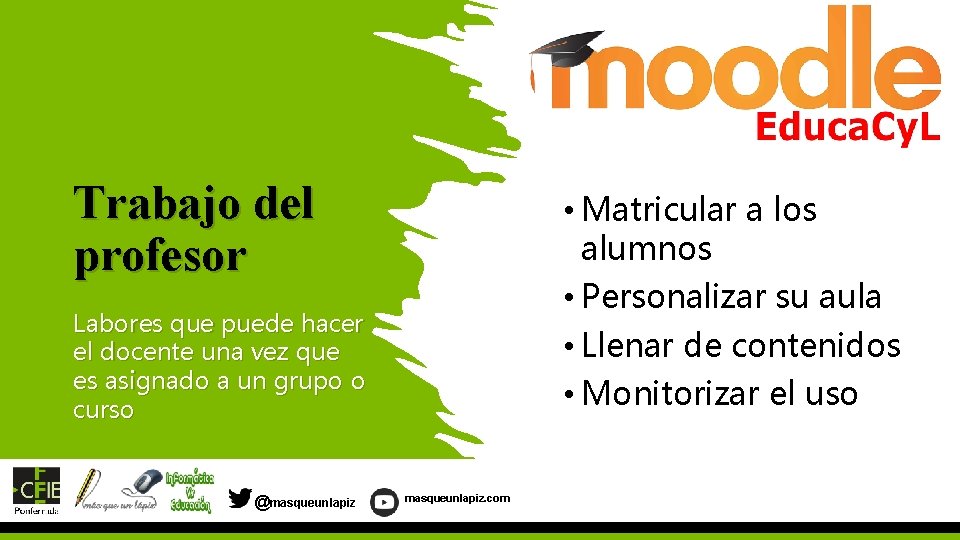 Trabajo del profesor • Matricular a los alumnos • Personalizar su aula • Llenar