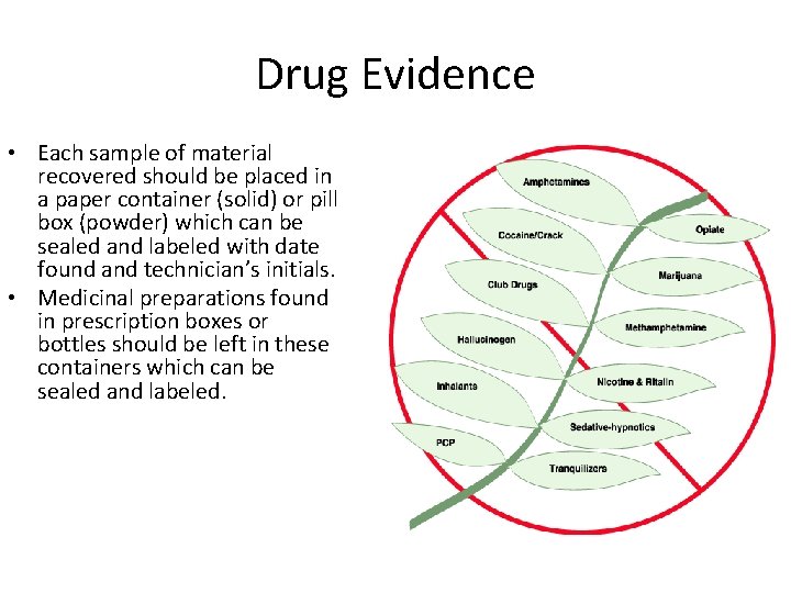 Drug Evidence • Each sample of material recovered should be placed in a paper