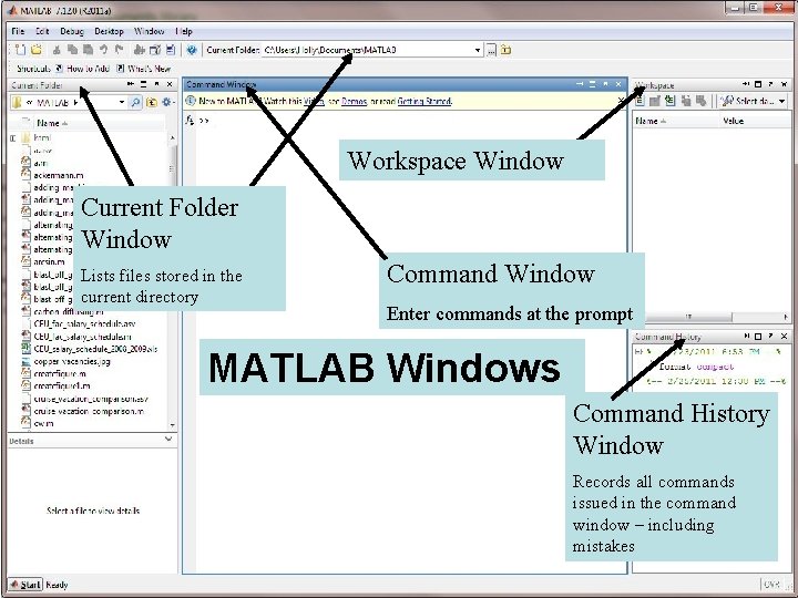 Workspace Window Current Folder Window Lists files stored in the current directory Command Window Workspace Window Current Folder Window Lists files stored in the current directory Command Window