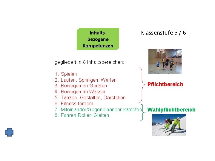 Klassenstufe 5 / 6 gegliedert in 8 Inhaltsbereichen: 1. 2. 3. 4. 5. 6.