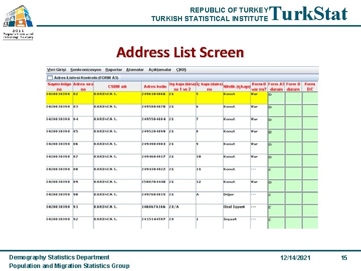 REPUBLIC OF TURKEY TURKISH STATISTICAL INSTITUTE Turk. Stat Address List Screen Demography Statistics Department