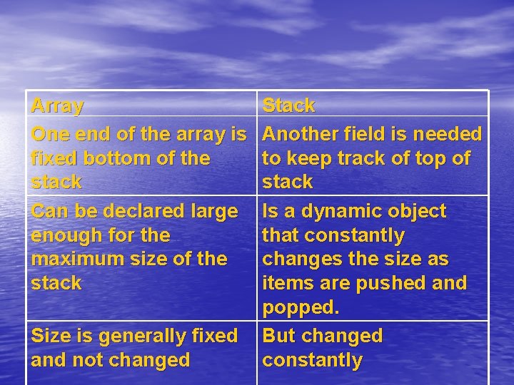 Array One end of the array is fixed bottom of the stack Can be Array One end of the array is fixed bottom of the stack Can be