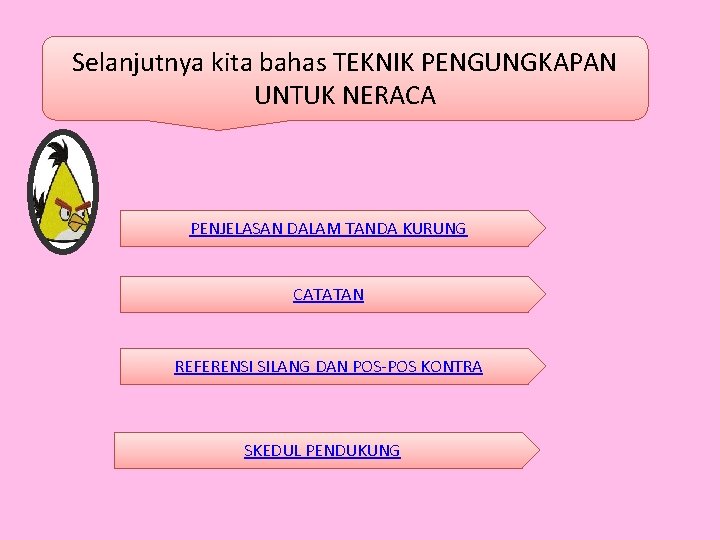 Selanjutnya kita bahas TEKNIK PENGUNGKAPAN UNTUK NERACA PENJELASAN DALAM TANDA KURUNG CATATAN REFERENSI SILANG