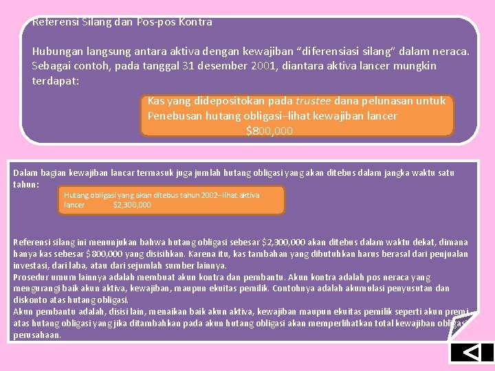 Referensi Silang dan Pos-pos Kontra Hubungan langsung antara aktiva dengan kewajiban “diferensiasi silang” dalam