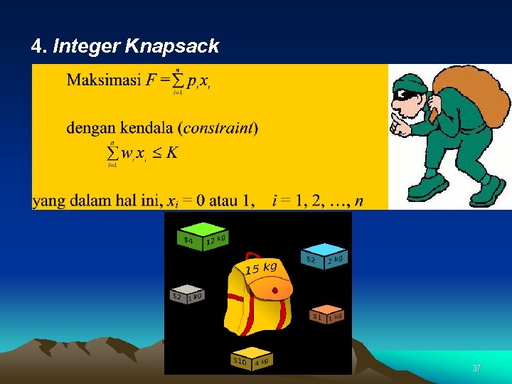 4. Integer Knapsack 37 