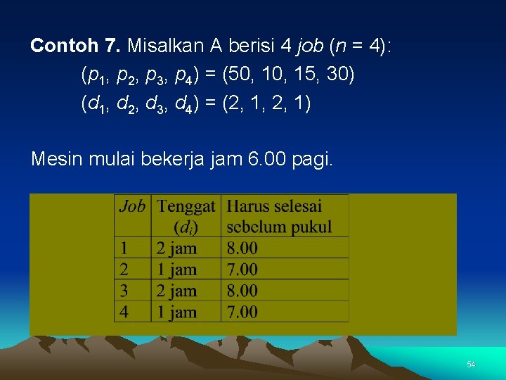 Contoh 7. Misalkan A berisi 4 job (n = 4): (p 1, p 2,