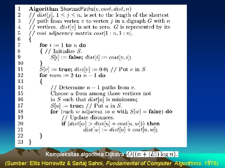 Kompleksitas algoritma Dijkstra: 82 82 (Sumber: Ellis Horrowitz & Sartaj Sahni, Fundamental of Computer