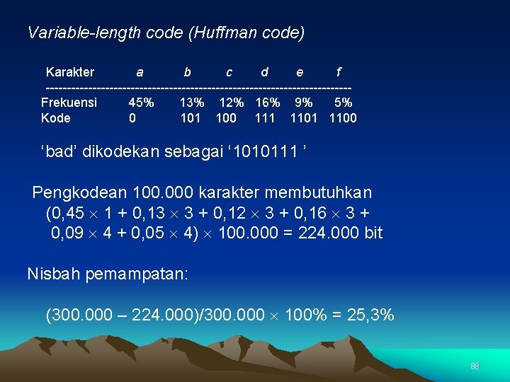 Variable-length code (Huffman code) Karakter a b c d e f ------------------------------------Frekuensi 45% 13%