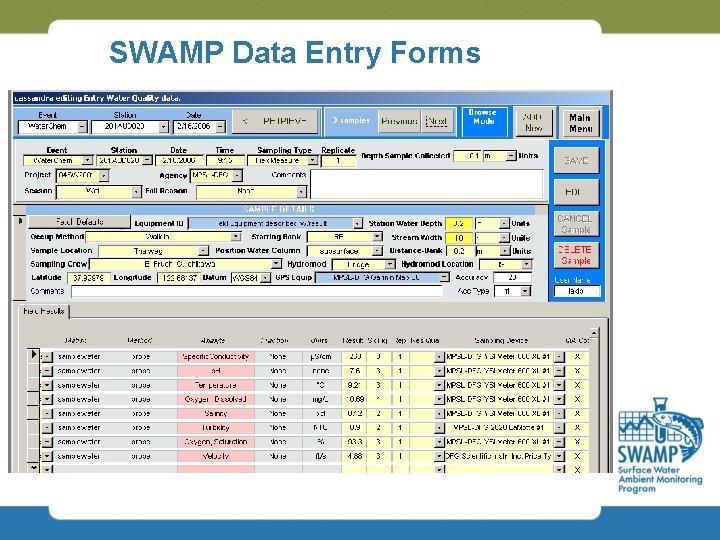 SWAMP Data Entry Forms 
