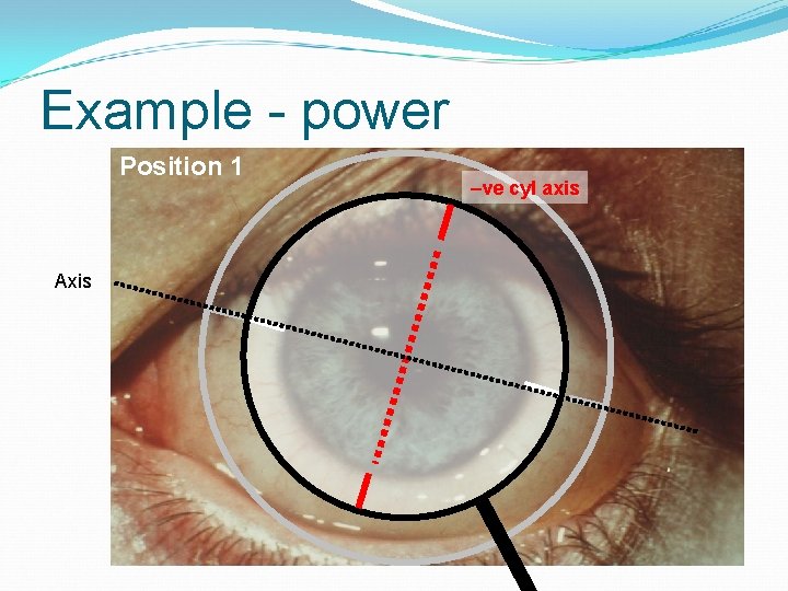 Example - power Position 1 Axis –ve cyl axis 