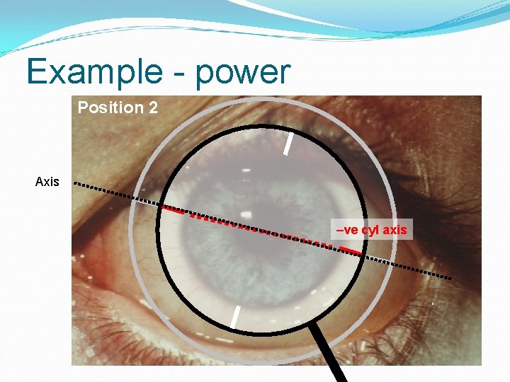 Example - power Position 2 Axis –ve cyl axis 