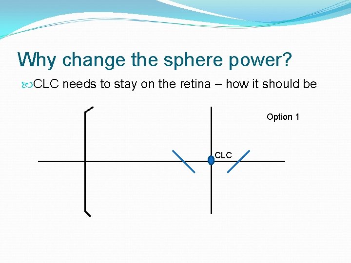 Why change the sphere power? CLC needs to stay on the retina – how