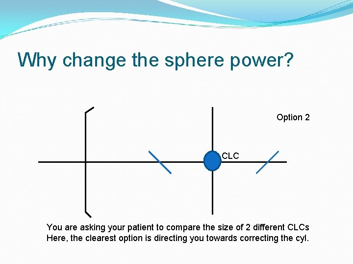 Why change the sphere power? Option 2 CLC You are asking your patient to