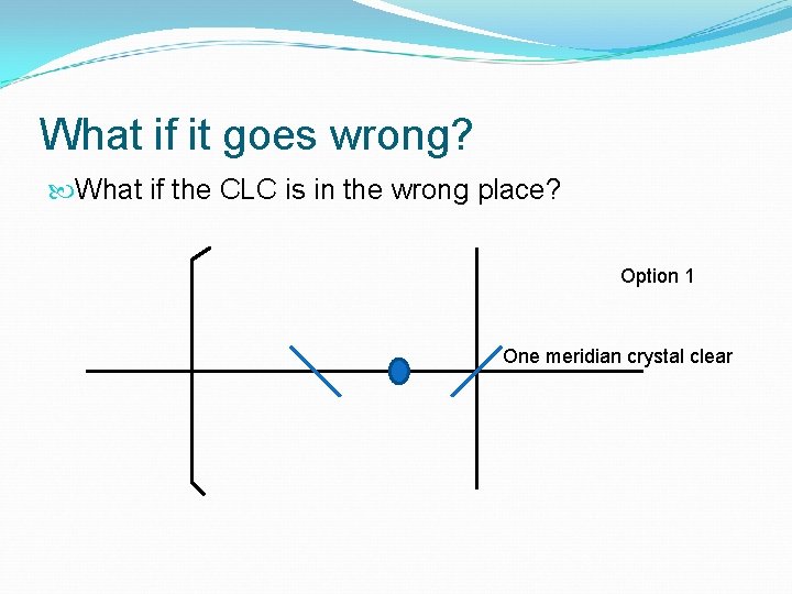 What if it goes wrong? What if the CLC is in the wrong place?