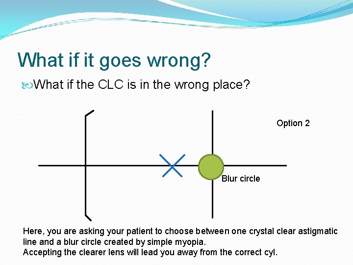 What if it goes wrong? What if the CLC is in the wrong place?