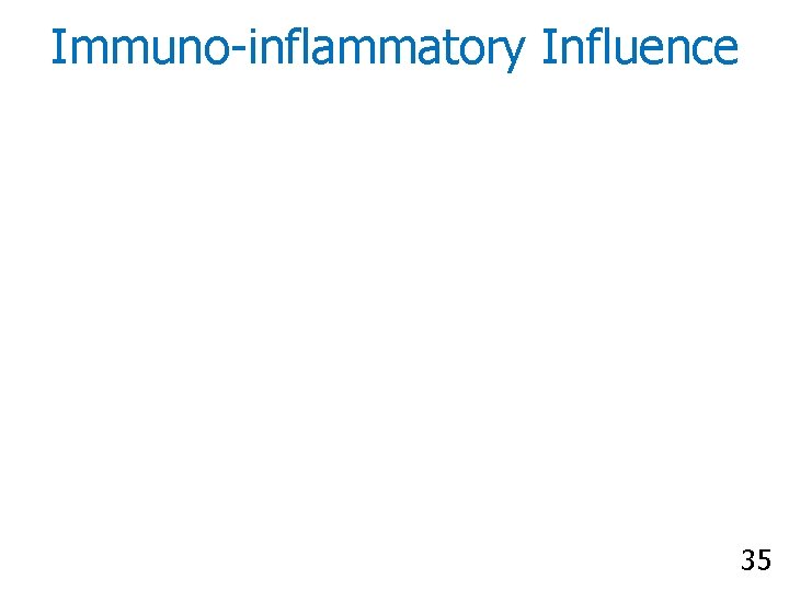 Immuno-inflammatory Influence 35 