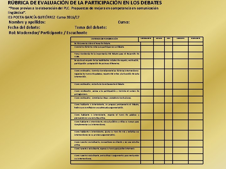 RÚBRICA DE EVALUACIÓN DE LA PARTICIPACIÓN EN LOS DEBATES “Pasos previos a la elaboración