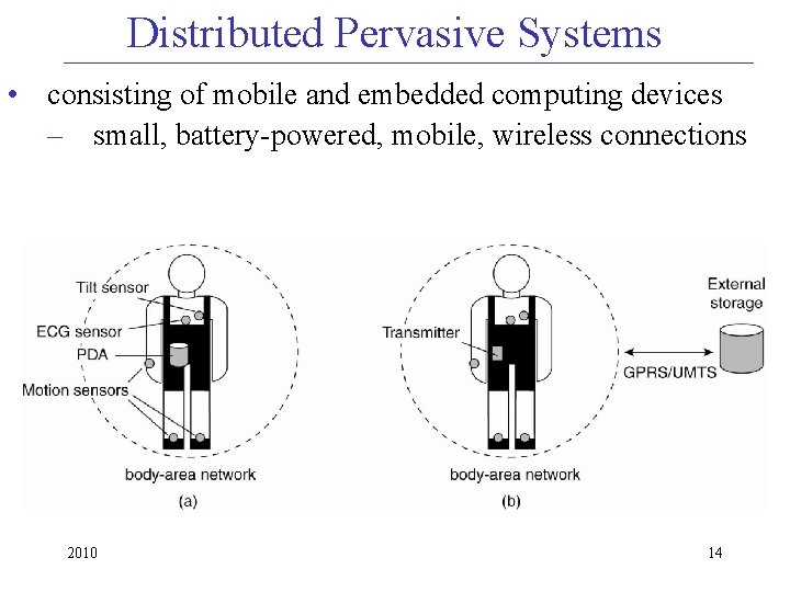 Distributed Pervasive Systems • consisting of mobile and embedded computing devices – small, battery-powered,