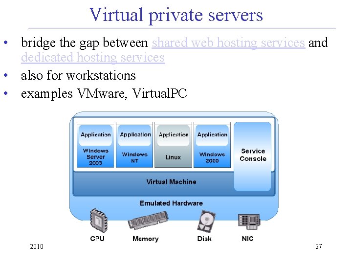 Virtual private servers • bridge the gap between shared web hosting services and dedicated
