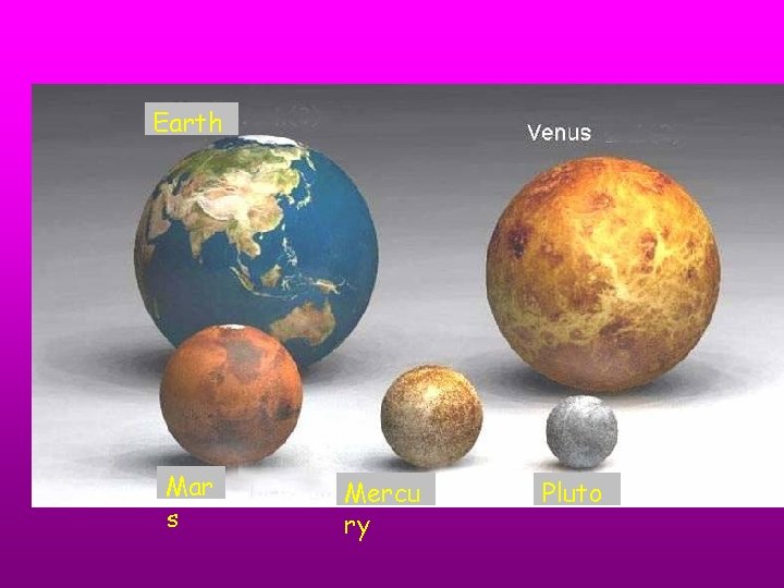 Earth Mar s Mercu ry Pluto 