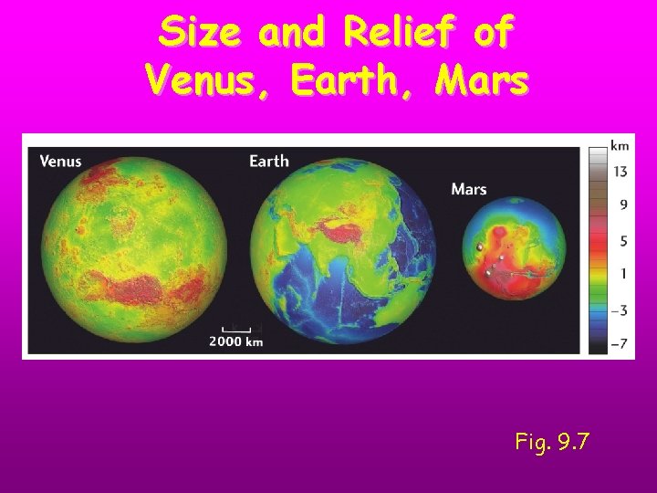 Size and Relief of Venus, Earth, Mars Fig. 9. 7 