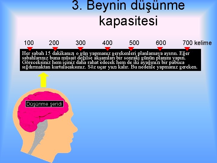 3. Beynin düşünme kapasitesi 100 200 300 400 500 600 700 kelime Her sabah