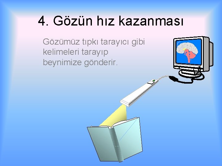 4. Gözün hız kazanması Gözümüz tıpkı tarayıcı gibi kelimeleri tarayıp beynimize gönderir. 