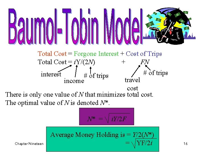 Total Cost = Forgone Interest + Cost of Trips Total Cost = i. Y/(2