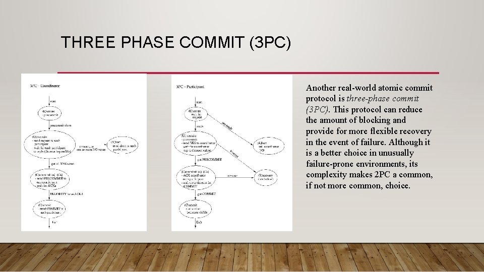 THREE PHASE COMMIT (3 PC) Another real-world atomic commit protocol is three-phase commit (3
