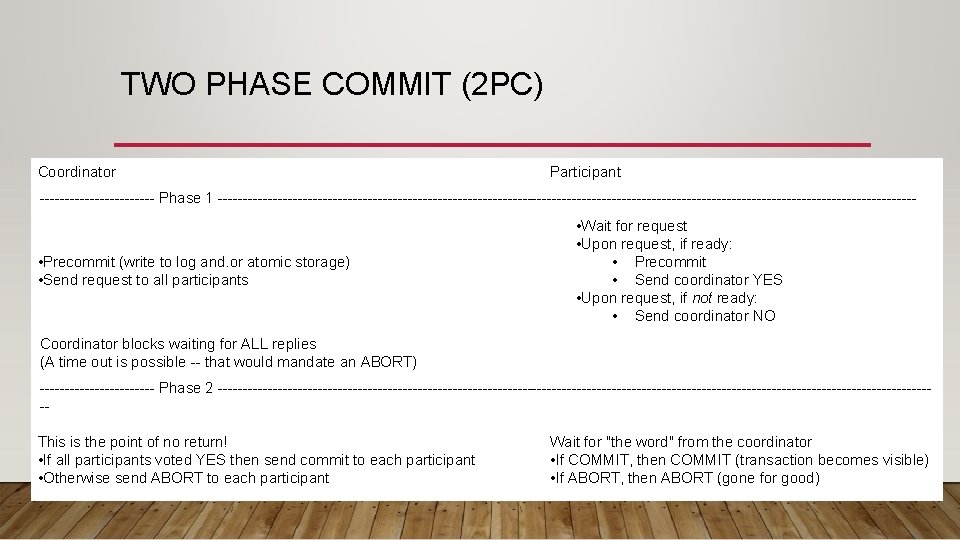 TWO PHASE COMMIT (2 PC) Coordinator Participant ------------ Phase 1 ---------------------------------------------------------------------- • Precommit (write